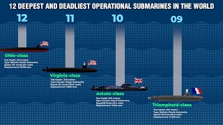 12 Deepest Diving and DEADLIEST Operational Submarines in the World