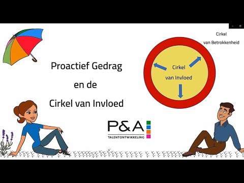 Video: Wat is de cirkeltijdactiviteit?