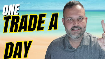 Easy SPY Trading Strategy Anyone Can Try Today