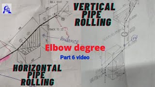 double rolling offset pipe elbow degree calculation | pipe fitter fabricator training