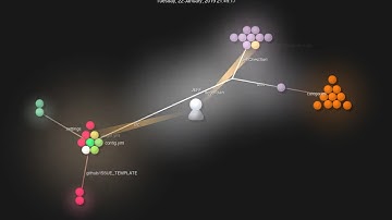 Development of ChestSort (Gource)