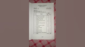 Syllabus of Class IX Science for Half Yearly Annual Exam with marks