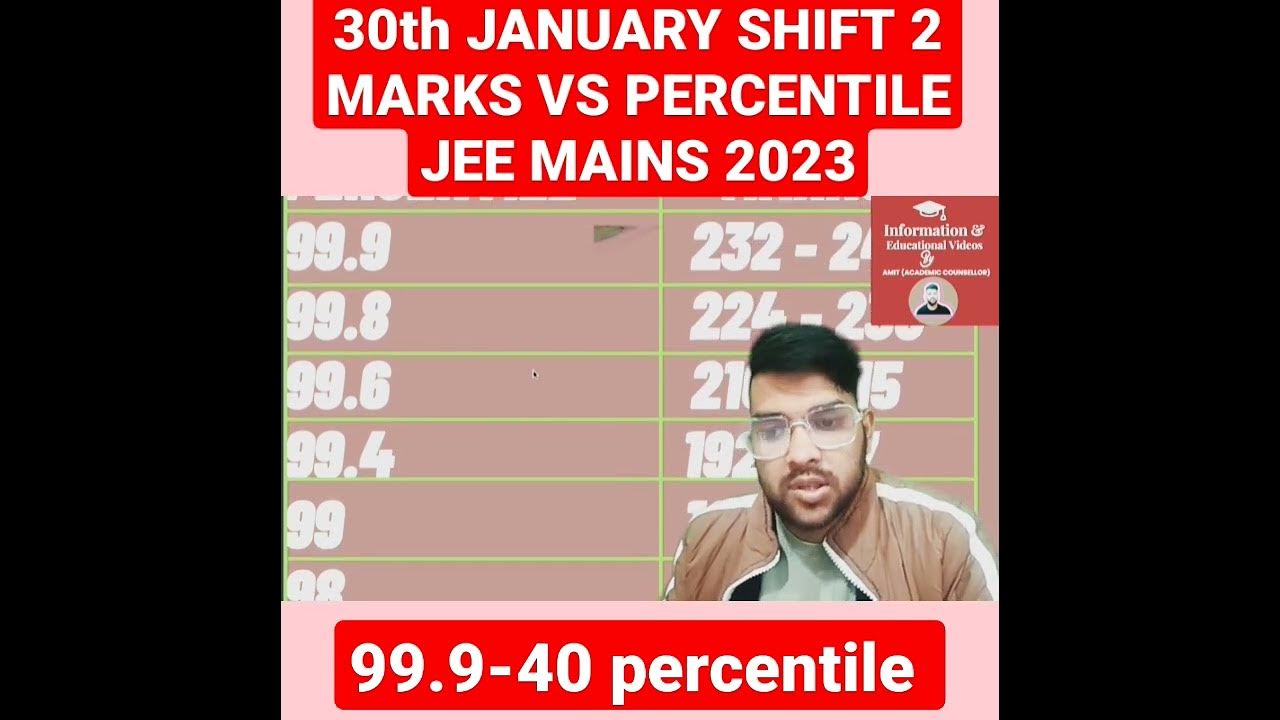 30th January shift 2 marks vs percentile jee mains 2023 jee 