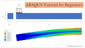 Abaqus Static Analysis for beginners | 3D stress analysis | ABAQUS CAE tutorial Part 1