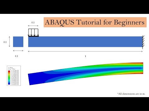 Abaqus Static Analysis