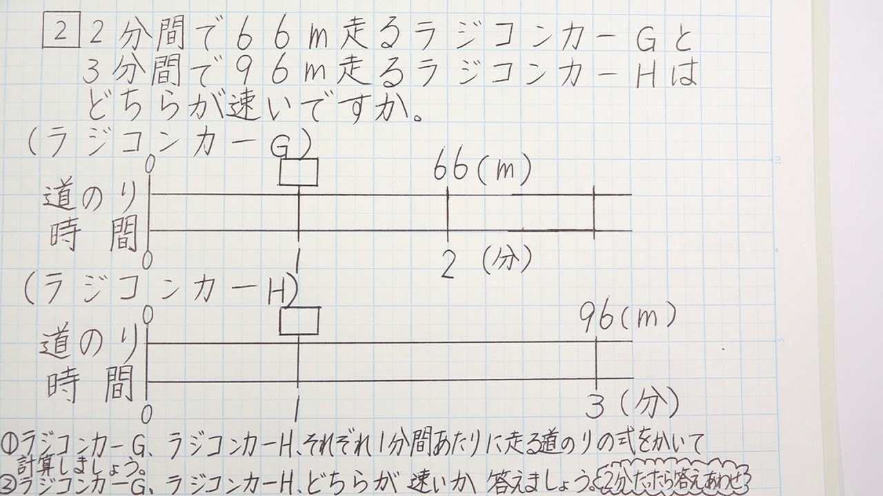 ６年算数 速さ ２時間目 速さを比べよう Youtube