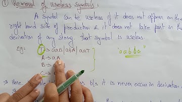 Useless symbols | Removal | CFG | TOC | Lec-66 | Bhanu Priya