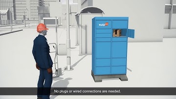 How does the SwipBox Infinity parcel locker work?