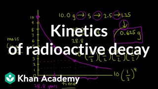 Kinetics of radioactive decay | Kinetics | AP Chemistry | Khan Academy