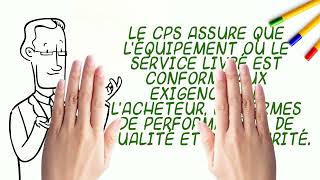 CPS