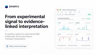 DIFARYX Demo | Scientific Workflow Intelligence for Experimental R&D