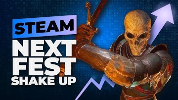Dungeonborne Becomes The Most Played Demo Of Steam Next Fest | Steam Wishlist Chart Show