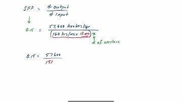 Operations Management: Single-Factor Labour Productivity (Working Backwards)