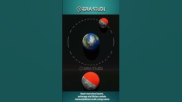 Rotasi Bulan Di Sekitar Bumi #shortsviral