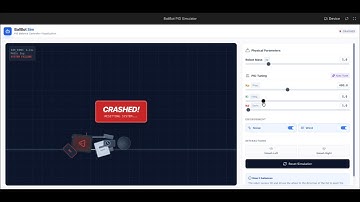 BallBot PID Simulator – Teaching Control Systems with Google AI Studio