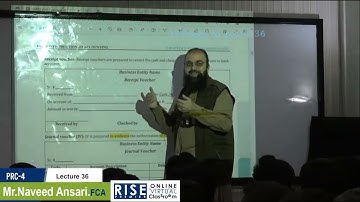 ITA LECTURE 36   CHAPTER 1,2,3  By Sir Naveed Ansari