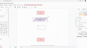 Draw.io - gezamenlijke oefening 2 (flowchart)