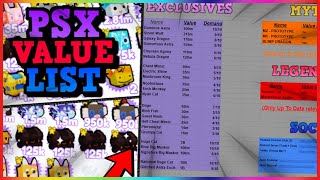 What is the Pet Value list for every Exclusive pet in Pet Simulator X (HOW  TO KNOW THEIR VALUE) 