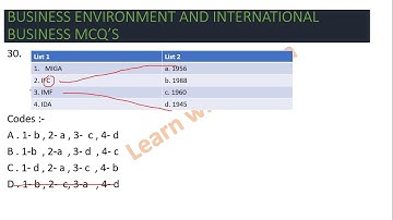 PAPER 2 (COMMERCE ) BUSINESS ENVIRONMENT AND INTERNATIONAL BUSINESS MCQ FOR NTA UGC NET .