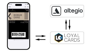 Altegio & LoyalCards. Issuing Digital Cards for Your Business screenshot 3