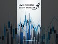 Build Your Own Trading Setups 🚀 Live Every Monday”