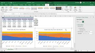 Excel for Beginners: Area Charts in Excel | MS Excel Tutorial #excel