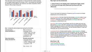 IELTS Academic Writing Task 1  Bar Charts Lesson 1