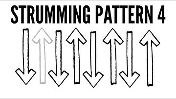 Strumming Pattern 4 ~ Ukulele School: Learn How To Strum!