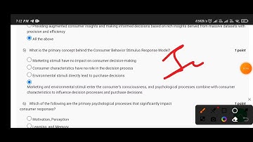 AI in Marketing week -4 Assignment quiz 2024