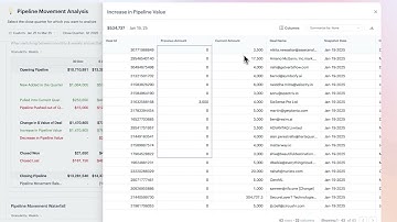 How to create pipeline movement reports in Drivetrain?