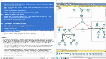 CCNA - Giới thiệu một hệ thống mạng máy tính