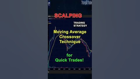 Scalping Strategy Using Moving Average Crossover