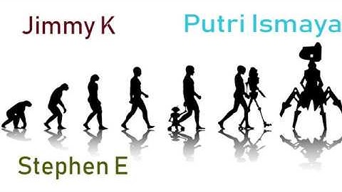 Gaya Interaksi Manusia Dan Komputer