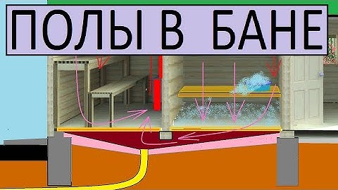 ПОЛЫ В  БАНЕ