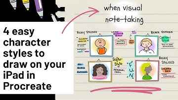 4 easy character styles to draw on your iPad in Procreate when visual note-taking
