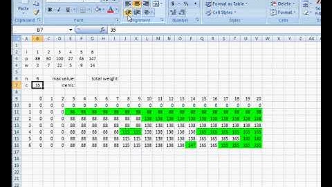 DP Solution to 0-1 Knapsack problem