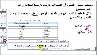 حساب كثافة الأجسام الصلبة الصف السابع