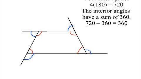 Polygon Formulas: Lesson 073g