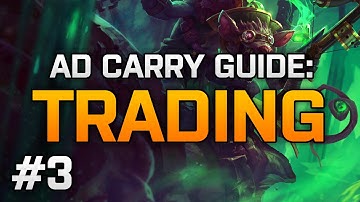How to trade effectively - Ep.3 - Guide to Becoming an ADC w/ Inooid