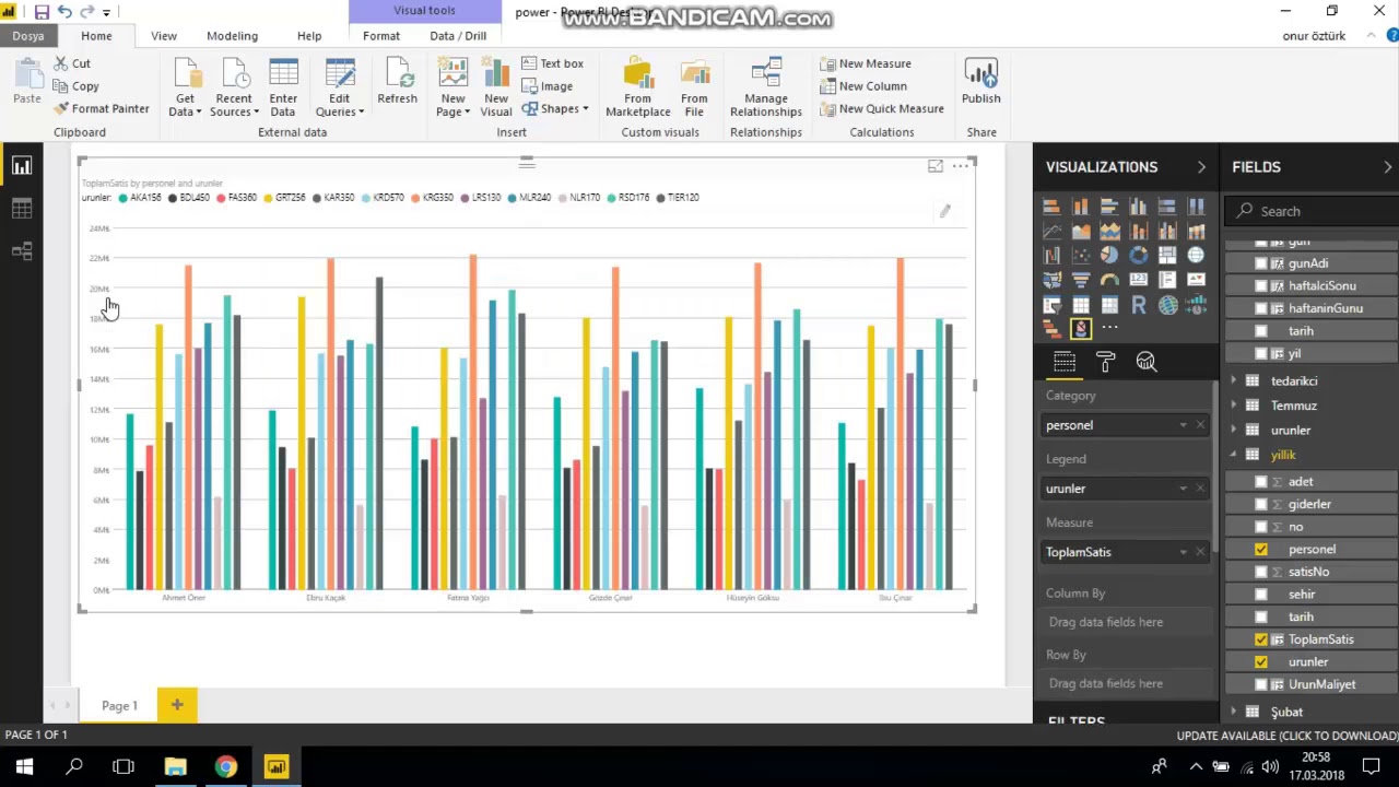 Gantt Chart By Maq Software