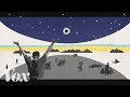 Understanding Solar Eclipses and Their Impact