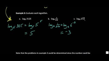 Lesson 5.4 - Logarithms & the Logarithmic Function