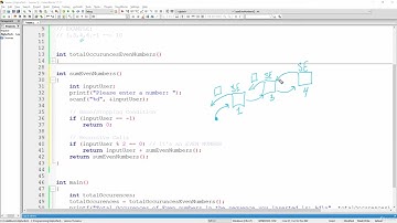 C Program To Find Sum of All Even Numbers in a recursive function || Must Watch