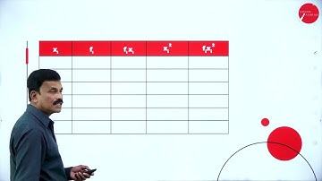 DAY 20 | MATHEMATICAL AND STATISTICAL COMPUTING | I SEM | BCA | STANDARD DEVIATION | L4
