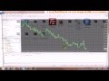 Forex for all - YouTube