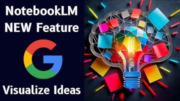 Key NotebookLM Feature: Mind Map 🧠 Visual Learning + Practical Uses 📝