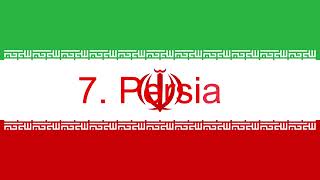 The Latest Buzz Theme Song Multilanguage Dubs Only, 10 Languages