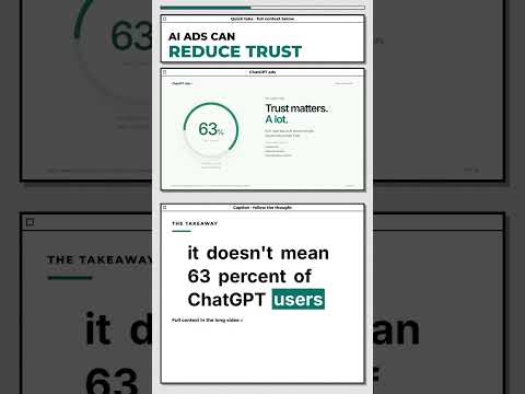AI ads can reduce trust: what the survey actually says