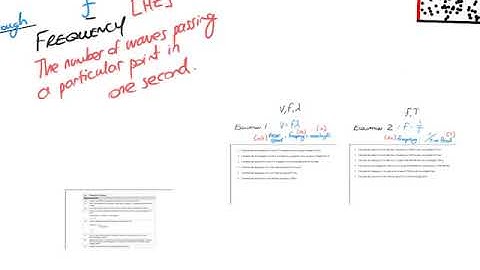 IGCSE Physics 3a Properties of waves