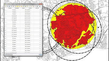 GIS for Beginners 3: Spatial Analysis